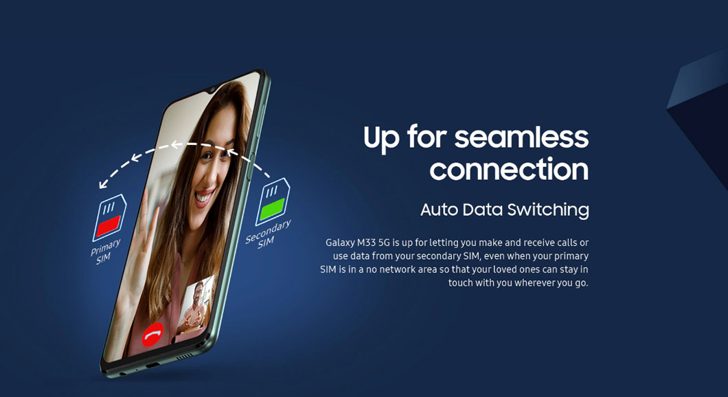 Samsung Galaxy M33 5G Specs - 9f